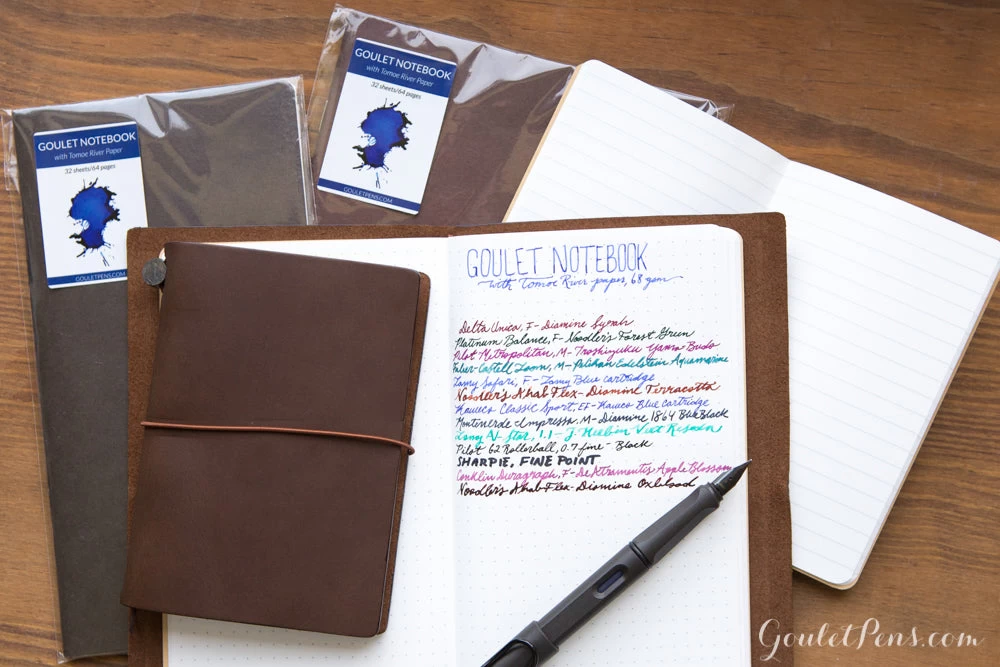 Goulet Notebook W/ 68gsm Tomoe River Paper - Passport TN, Dot Grid - Image 8