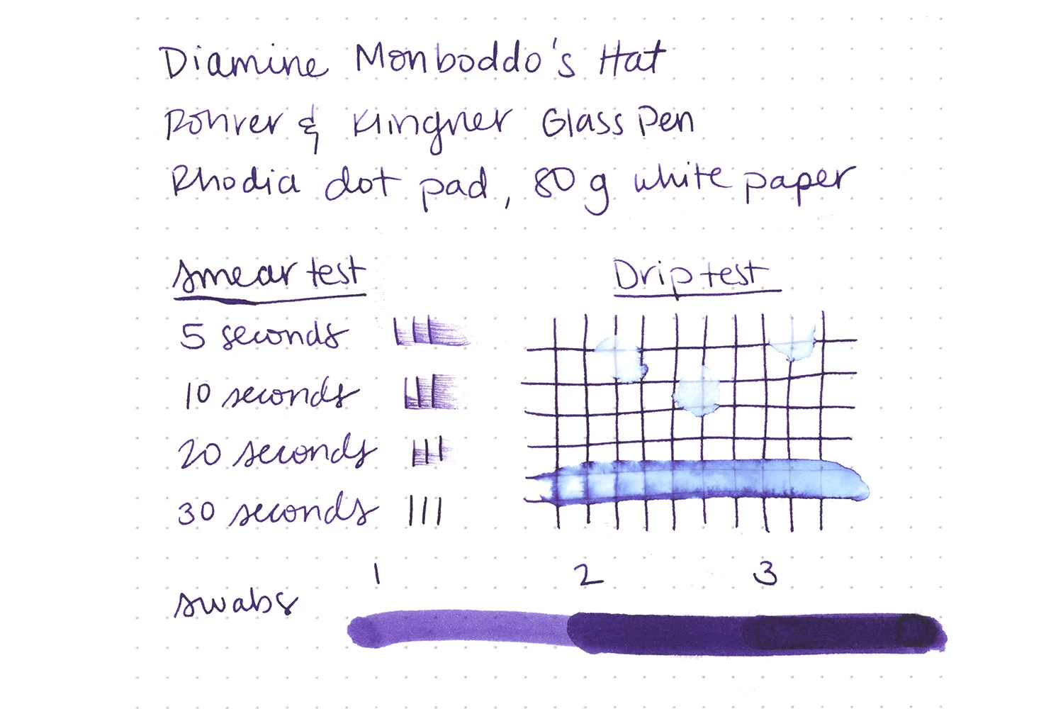 Diamine Monboddo's Hat - 30ml Bottled Ink - Image 2