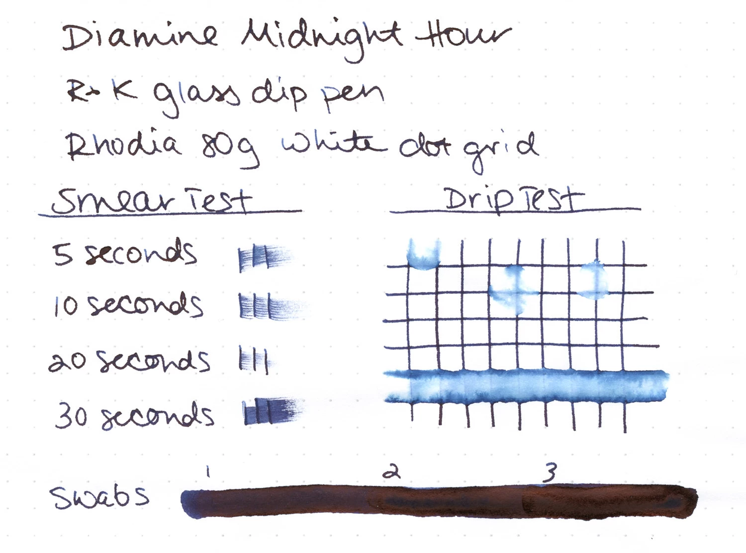 Diamine Midnight Hour - 50ml Bottled Ink - Image 3